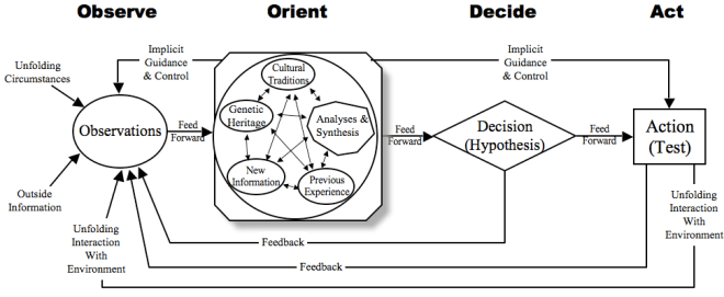 6a00d83451576d69e2010536f0ed72970b